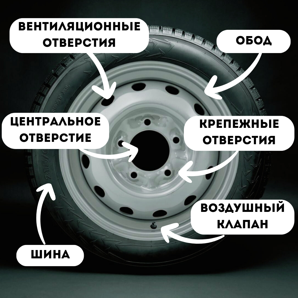 Особенности штампованных дисков - 1